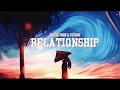 Vietsub | Relationship - Young Thug feat. Future | Nhạc Hot TikTok | Lyrics Video