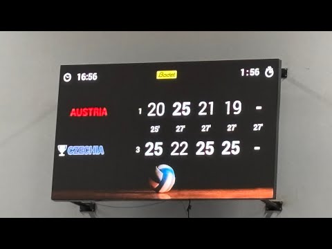 2026-01-10 European Qualification U18m MEVZA AUT vs CZ #volleyball #highlights #sports #spike 