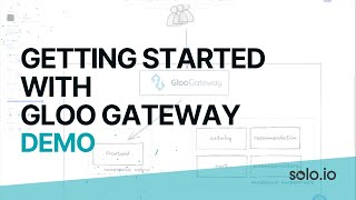 Gloo Platform YouTube Video