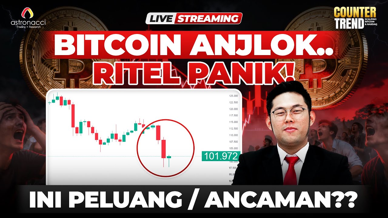 Bedah Peluang Trading ditengah Anjloknya Harga Bitcoin Saat Ini