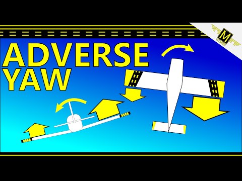 What is Adverse Yaw? - 121.Mike