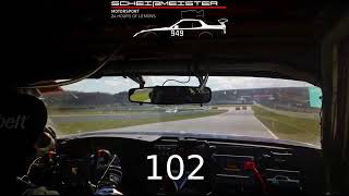 Lemons Road America 2026 Dave's Fastest Lap