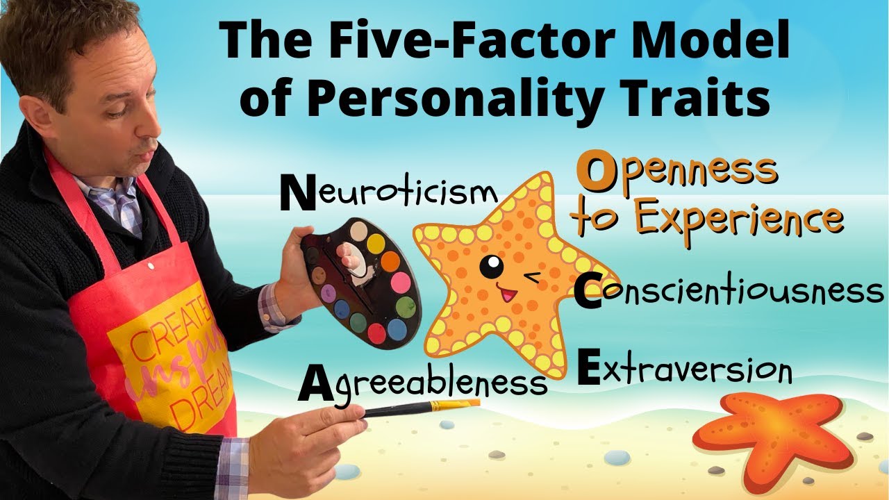 The Five-Factor Model (AKA The Big 5) of Personality Traits: Openness To Experience
