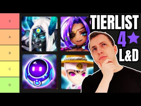 Tier List 4: National Light & Dark 2026 | Summoners War