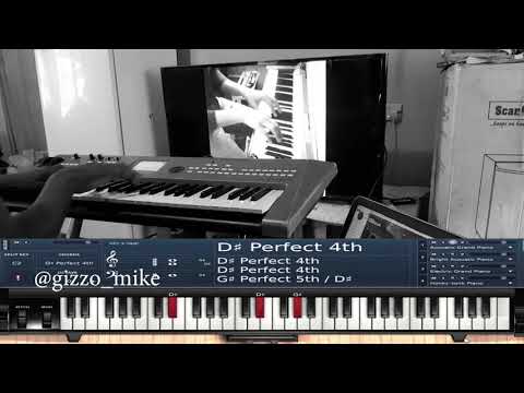 Playing Jason Tyson's approach to Not the Time by Bishop Marvin Sapp