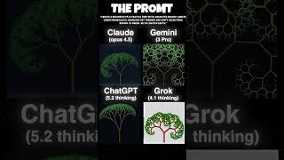 Which AI is Better !!! #coding #programming #python #javascript #html #css #earning #ai