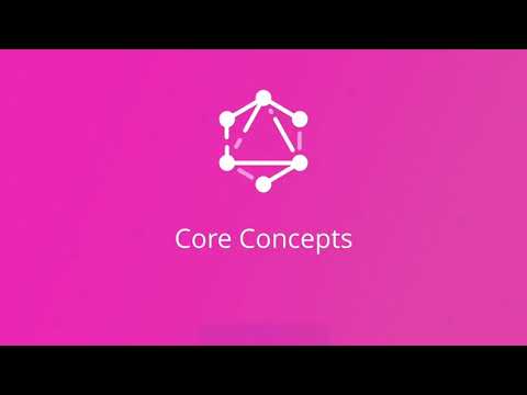 GraphQL Core Concepts