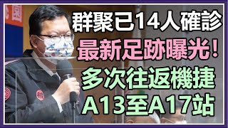 桃機群聚已14人確診 桃市府公布最新足跡