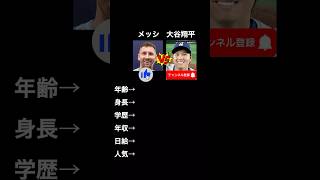 【究極の選択】みんなはどっちになりたい？ #大谷翔平 #大谷 #ドジャース #メジャーリーグ #メジャー #メッシ #サッカー #海外サッカー #プロ野球 #野球