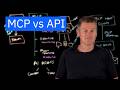 MCP Vs API Simplifying AI Agent Integration With External Data