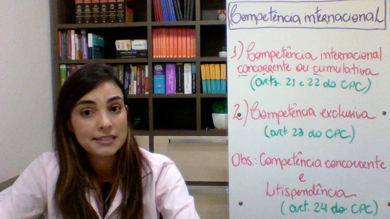 Competência internacional