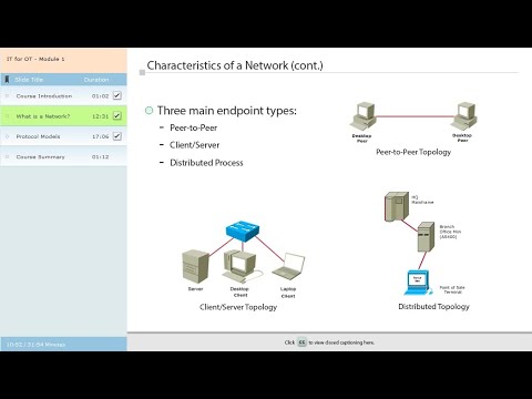 IT Module 1 - Networking Fundamentals