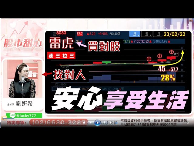 02/22【甜心盤後影音】找對人，買對股，安心享受生活，雷虎⊕⊕⊕