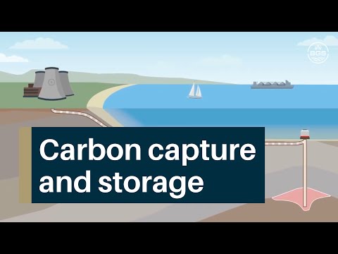 Carbon capture and storage research at the British Geological Survey
