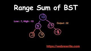 YouTube video 'Range Sum of BST | LeetCode 938'