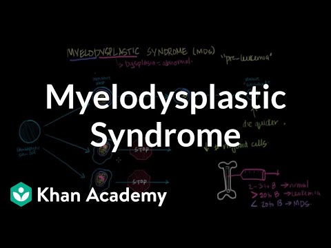 Myelodysplastic syndrome | Hematologic System Diseases | NCLEX-RN | Khan Academy