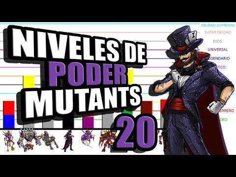 Niveles de poder Mutants Semana 20 Video
