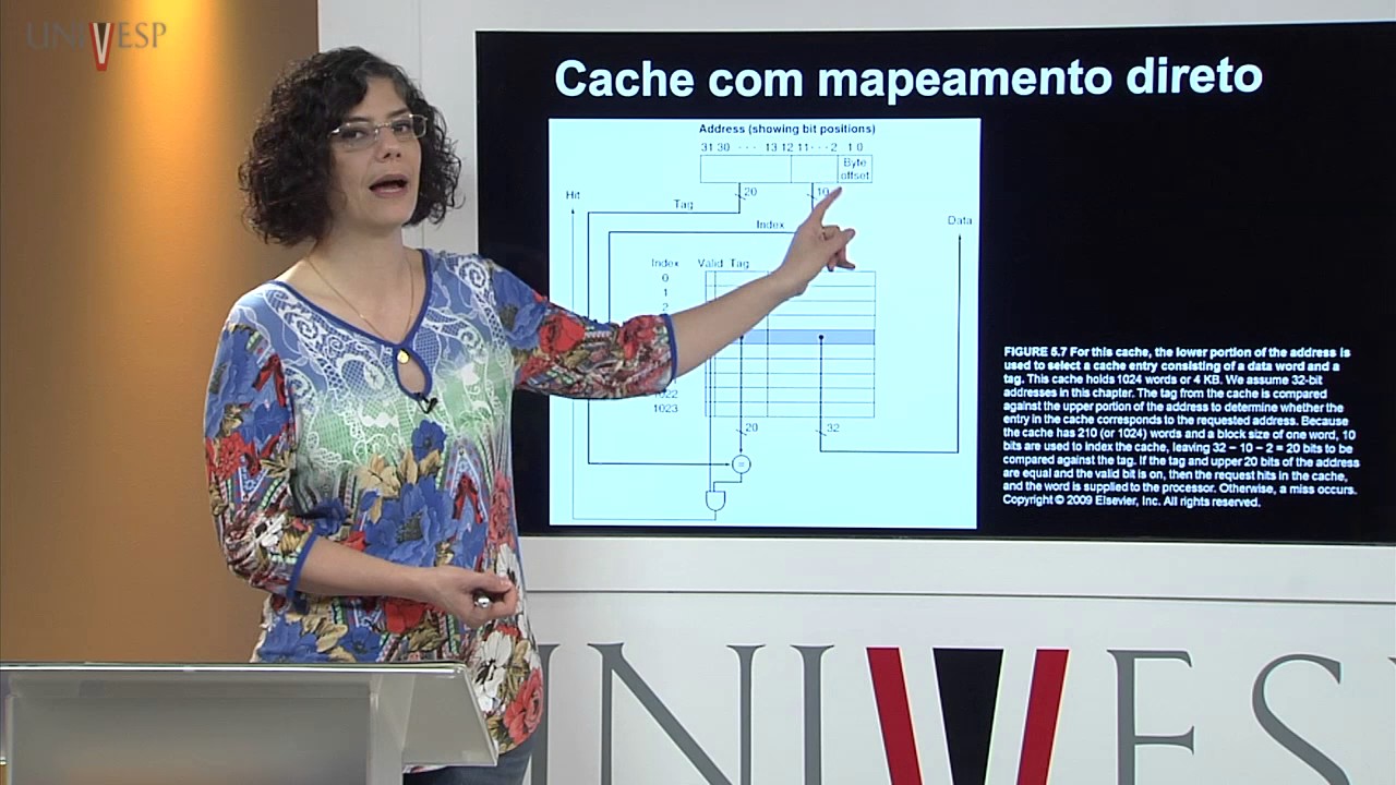Organização de Computadores – Aula 12 – Memória Cache