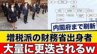 【政界激震】高市×片山が財務省に大ナタ!? 内閣府人事まで一変…経済政策の主導権が動いた！