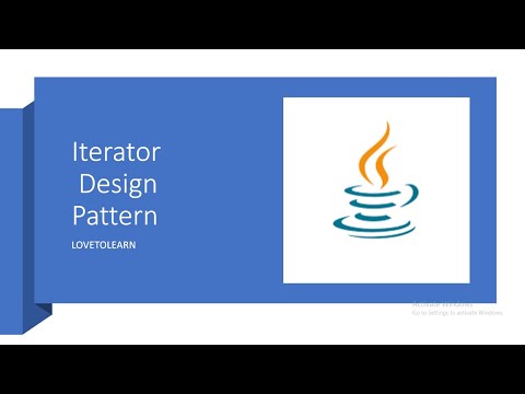Java Iterator Design Pattern Introduction Example And Key Points Iterator Design Pattern