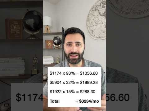 How does Social Security calculate your retirement benefit?