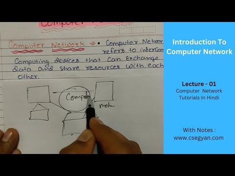 Introduction to Computer Network in Hindi Full Course Playlist Lecture 1