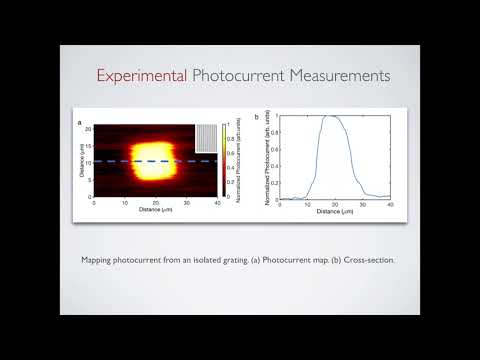 RPLAS - London Plasmonics Fourm 2021 - Flash Poster Presentation - Cillian McPolin