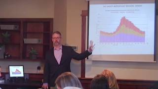 The Real State of Bend Real Estate - The Market Message