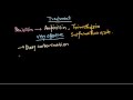 Listeria monocytogenes treatment - YouTube