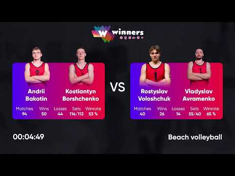 23:20 A.Bakotin / K.Borshchenko | R.Voloshchuk / V.Avramenko 21.01.2023 | Winners Beach Volleyball
