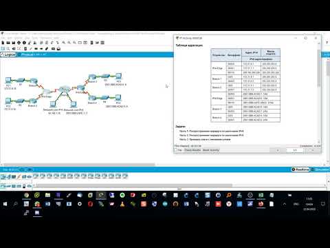 7 1 3 4  Распространение маршрута по умолчанию в EIGRP для IPv4 и IPv6