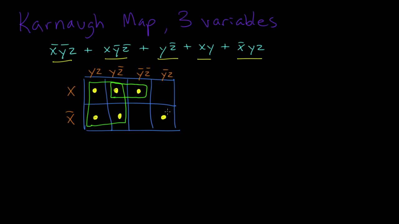 Karnaugh Map, 3 Variables