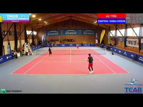 Final Doubles ITF W60 Andrézieux-Bouthéon