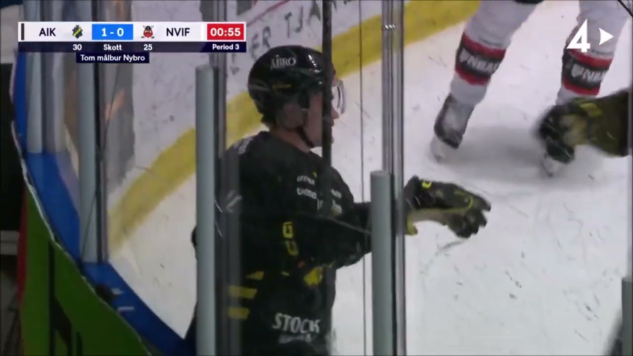 AIK - Roger Melin effekten