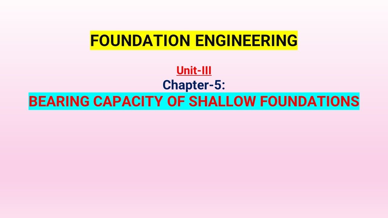 FE Unit-III Chapter 5--Bearing capacity of Shallow Foundations class notes