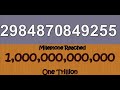 Numbers 1 1 Decillion