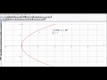 Parametric Equations Of A Parabola