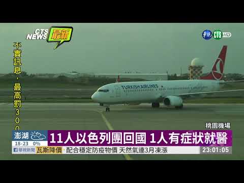 同機客確診 我11人以色列團提前返台