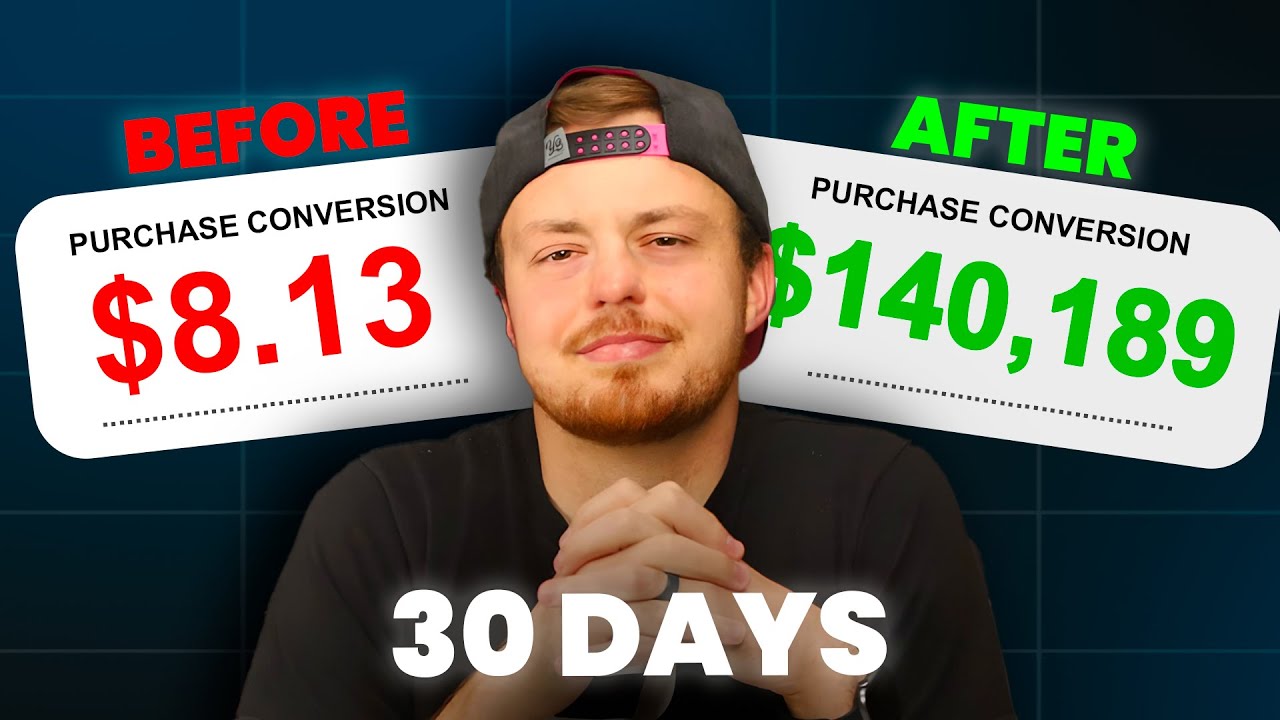 Instagram Ads for Clothing Brands 2024 [Proven Strategy]