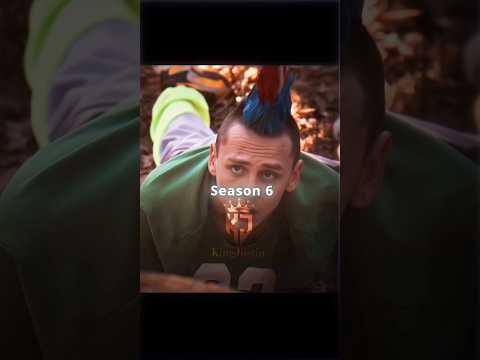 Binary Brothers Edit🔥🥲#viral #cobrakai #shorts #hawk #demetri