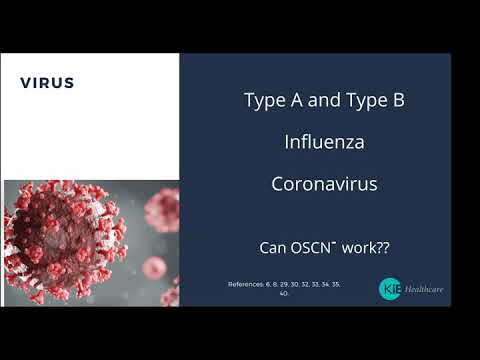 An introduction to OSCN ions