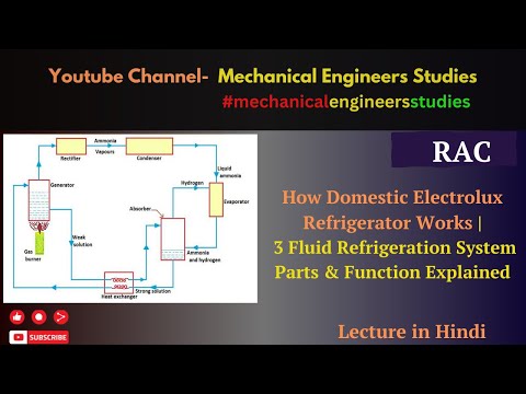 How Domestic Electrolux Refrigerator Works | 3 Fluid Refrigeration System Parts & Function Explained
