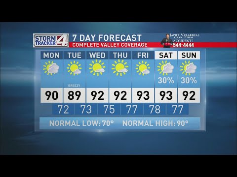 CBS 4 News at Noon Weather Forecast May 11, 2020