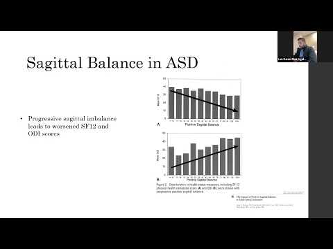 Spinopelvic Parameters & Sagittal Imbalance Disorders : Daniel Diaz-Aguilar, MD