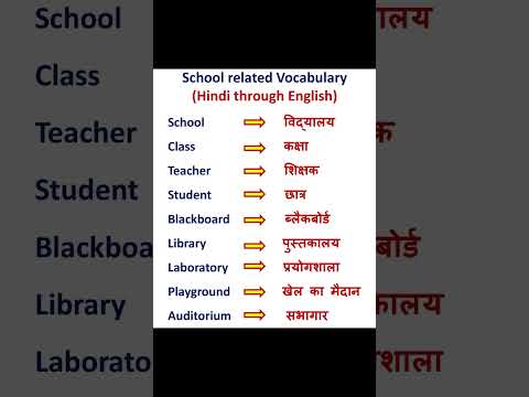 School related Vocabulary-Hindi through English #hindi #learnhindi #school #words #meaning #onestop