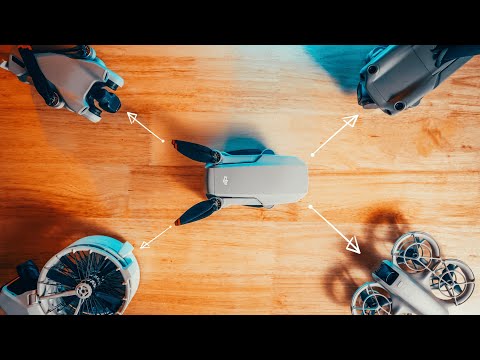 Best Budget Drone in 2025: High Quality but it’s Cheap.