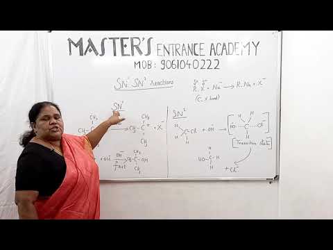 Masters Entrance Academy Kerala Video 1