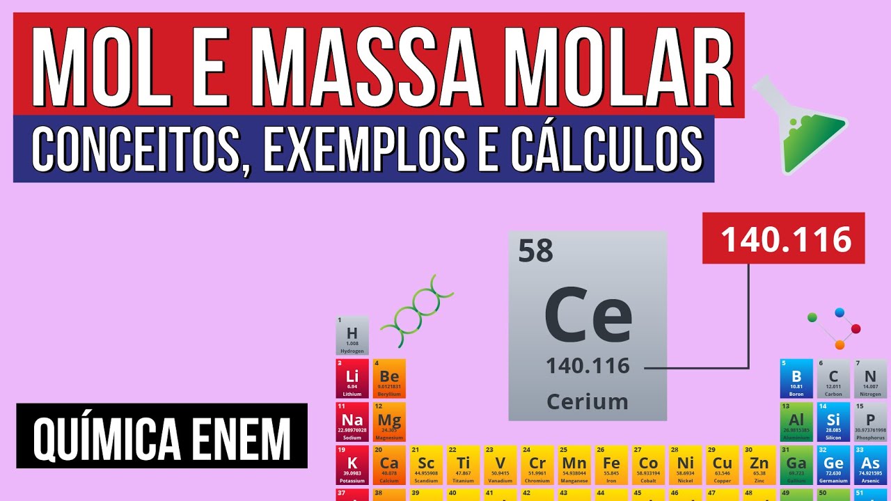 MOL E MASSA MOLAR: conceitos, exemplos e cálculos | Química para o Enem | Felipe Sobis