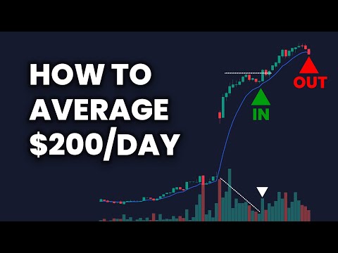 Step-by-Step Tutorial to Make Consistent Daily Profits in 2026