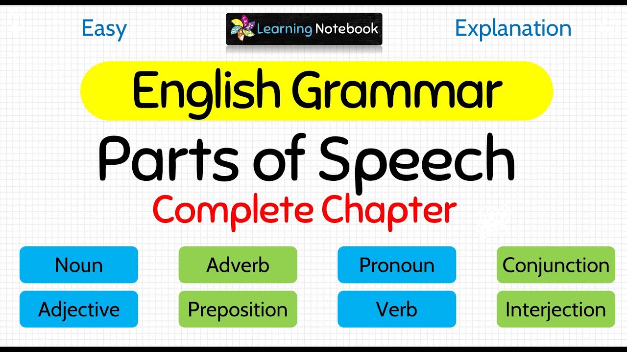 Parts of Speech । Parts of Speech in English Grammar